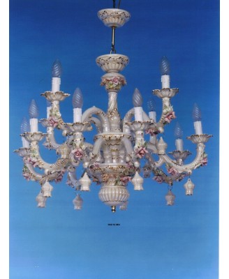 Art. 103,12